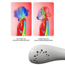 Portable USB Rechargeable Neck Fan – Wearable, 3 Speeds, Headphone Design